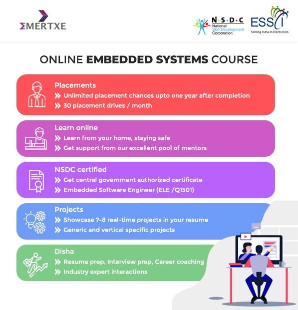 Online-Embedded-Systems-Course