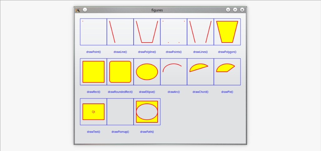 05_painting_and_styling_04_draw_figures_02 QT programming examples