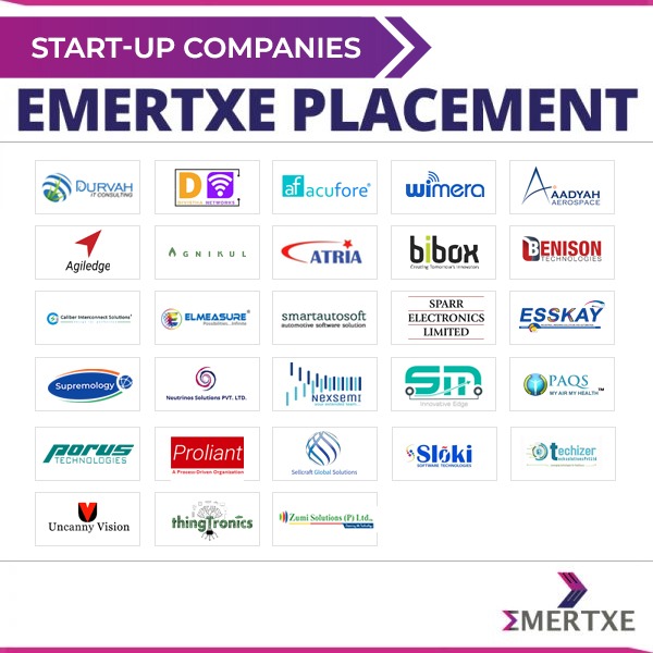 Emertxe placements - Startup companies