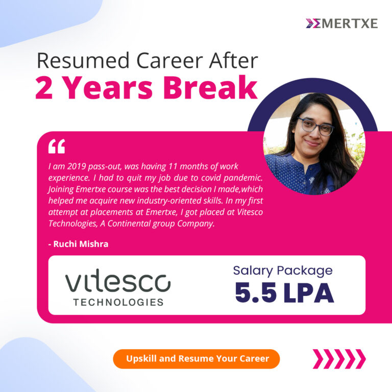 002_ruchimishra_vitescotech