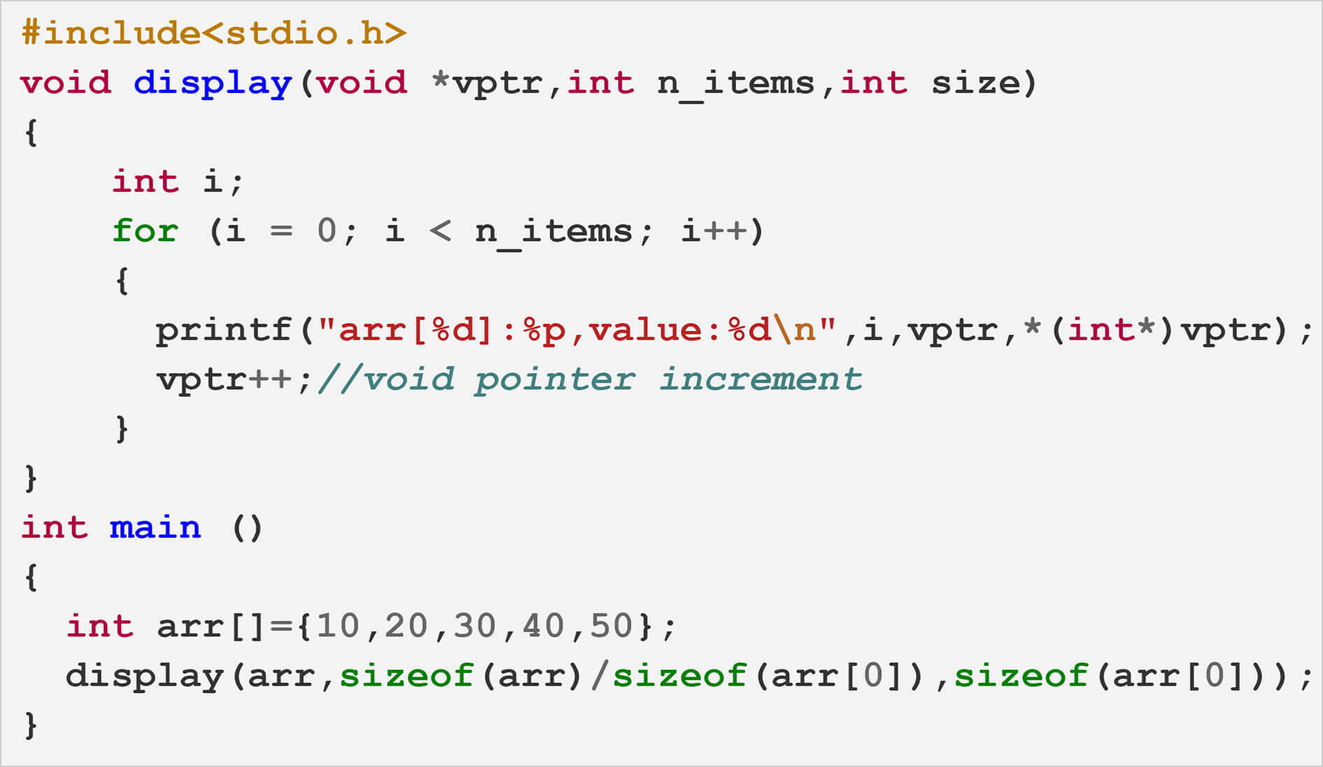 Understanding Void Pointers in C Programming with Examples