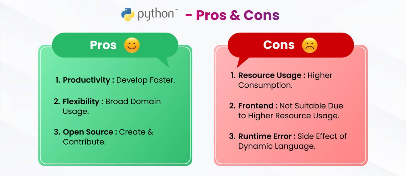 Python vs JavaScript: Guide to Python & JavaScript Programming.