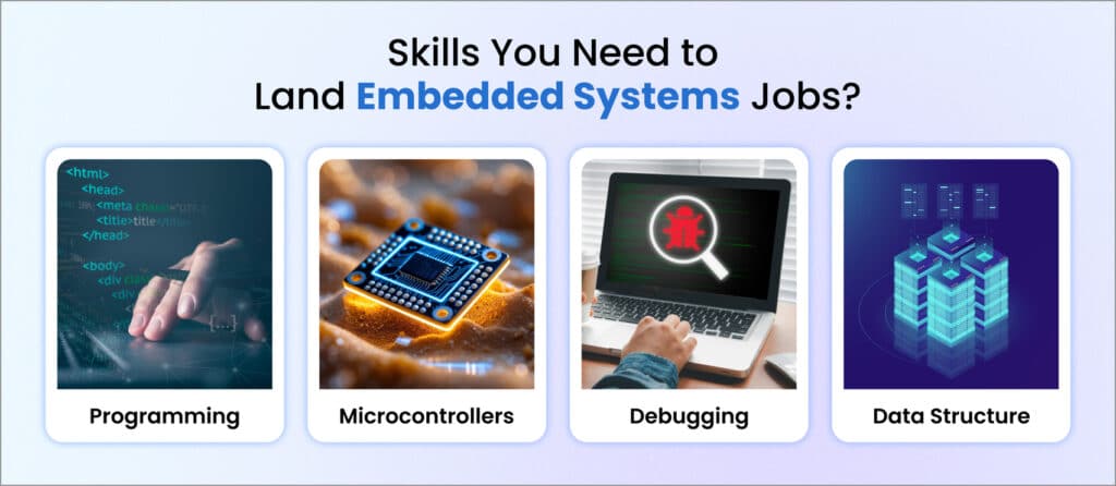 Skills needed for embedded system job