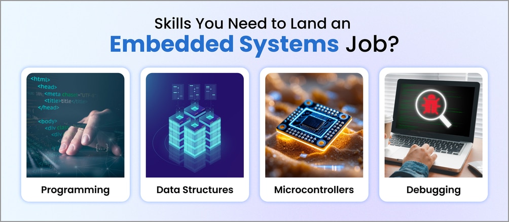 Skills needed for embedded system job