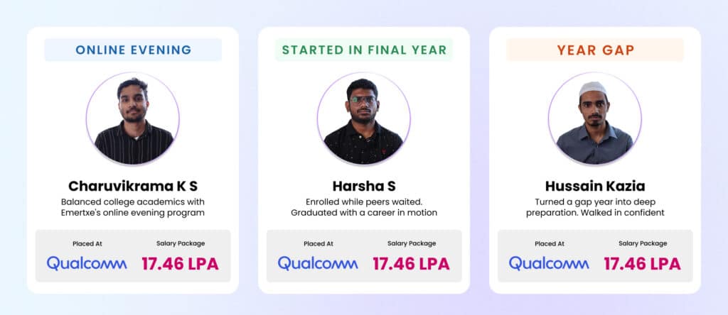 Emertxe students Charuvikrama K S, Harsha S and Hussain Kazia placed at Qualcomm with 17.46 LPA salary package through online evening program, final year enrollment and gap year preparation